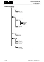 Preview for 160 page of Nivus OCM PRO CF Instruction Manual