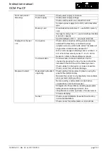 Preview for 163 page of Nivus OCM PRO CF Instruction Manual