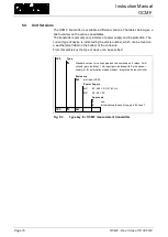 Preview for 16 page of Nivus osm-f Operation Instruction Manual