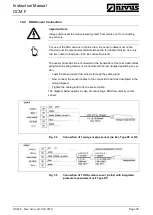 Preview for 25 page of Nivus osm-f Operation Instruction Manual