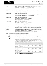 Preview for 54 page of Nivus osm-f Operation Instruction Manual