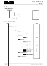 Preview for 82 page of Nivus osm-f Operation Instruction Manual