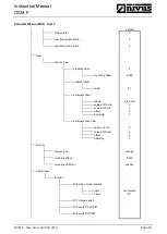 Preview for 83 page of Nivus osm-f Operation Instruction Manual