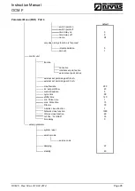 Preview for 85 page of Nivus osm-f Operation Instruction Manual