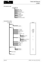 Preview for 86 page of Nivus osm-f Operation Instruction Manual