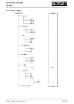 Preview for 87 page of Nivus osm-f Operation Instruction Manual