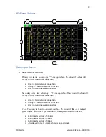 Preview for 13 page of NIXER PD Dante User Manual