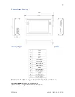 Preview for 43 page of NIXER PD Dante User Manual