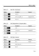 Preview for 28 page of Nixie Clock Divergence Meter User Manual