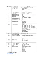 Предварительный просмотр 23 страницы Nixie Clock Spectrum 18 Assembly Instructions And User Manual