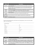 Предварительный просмотр 20 страницы Nixie Clock Wemos IN-12 User Manual