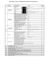 Preview for 9 page of Nixie NixieTherm Mk II Assembly And Mounting Instructions