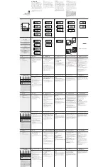 NIXON DICTATOR Operation Manual preview