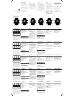 NIXON UNIT 40 Operation Manual preview