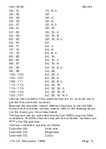 Preview for 11 page of NJD Electronics SPECTRE User Manual