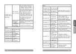 Preview for 7 page of Njoy Argus 1200 User Manual