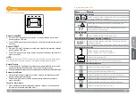 Preview for 28 page of Njoy Balder 10000 User Manual