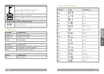 Preview for 29 page of Njoy Balder 10000 User Manual