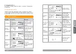 Preview for 11 page of Njoy Cadu 1000 User Manual