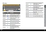 Preview for 5 page of Njoy Ediam User Manual