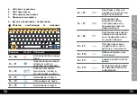 Preview for 30 page of Njoy Ediam User Manual