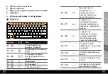 Preview for 47 page of Njoy Ediam User Manual