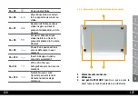 Preview for 64 page of Njoy Ediam User Manual