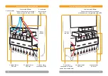 Предварительный просмотр 4 страницы Njoy Garun 15KL Battery Installation