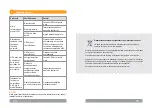 Preview for 13 page of Njoy Token 600 User Manual