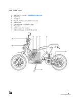 Preview for 9 page of NKD Fonz Owner'S Manual