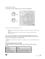 Preview for 26 page of NKD Fonz Owner'S Manual