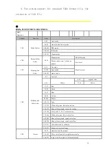 Preview for 10 page of NKD SAL-F3 Instruction Manual