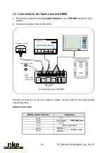 Предварительный просмотр 83 страницы NKE 90-60-359 User Manual & Installation Sheet