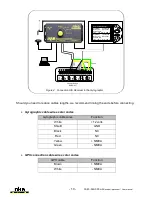 Предварительный просмотр 10 страницы NKE 90-60-495 User Manual