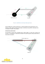 Предварительный просмотр 8 страницы NKE GYROPILOT 3 User Manual