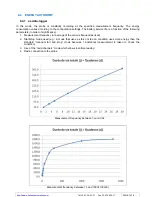 Предварительный просмотр 14 страницы NKE STBD-PR User Manual