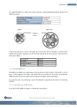 Предварительный просмотр 7 страницы NKE WiMo User Manual