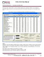 Preview for 10 page of NKK SWITCHES IS-Dev Kit-8 User Manual