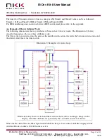 Preview for 11 page of NKK SWITCHES IS-Dev Kit-8 User Manual