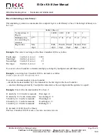 Preview for 29 page of NKK SWITCHES IS-Dev Kit-8 User Manual