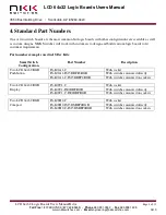 Preview for 4 page of NKK SWITCHES IS-L02A1-C User Manual