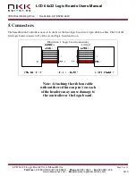 Preview for 5 page of NKK SWITCHES IS-L02A1-C User Manual