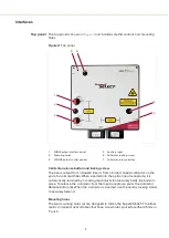 Preview for 19 page of NKT Photonics A203-000-001 Product Manual