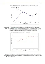 Preview for 41 page of NKT Photonics A203-000-001 Product Manual