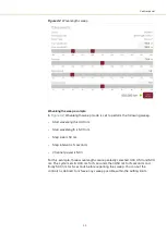 Preview for 55 page of NKT Photonics A203-000-001 Product Manual