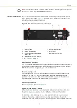 Предварительный просмотр 17 страницы NKT Photonics A301-100-000 Product Manual