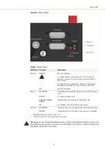 Предварительный просмотр 19 страницы NKT Photonics A301-100-000 Product Manual