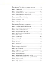 Preview for 14 page of NKT Photonics Koheras ADJUSTIK HP Product Manual