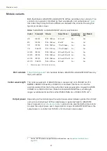 Preview for 24 page of NKT Photonics Koheras ADJUSTIK HP Product Manual