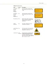 Preview for 35 page of NKT Photonics Koheras ADJUSTIK HP Product Manual